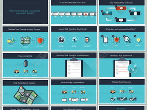 思科网络安全产品PPT模板 高效演示与专业形象的完美结合