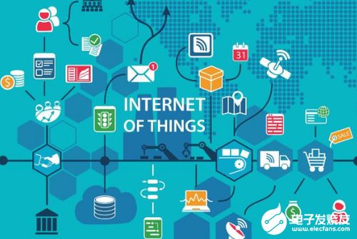 万物互联时代 机遇与风险并存的物联网网络技术
