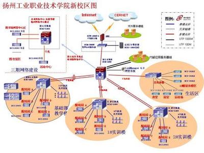 神州数码网络助扬州工业职业技术学院新建校区 智能化网络赋能未来职业教育