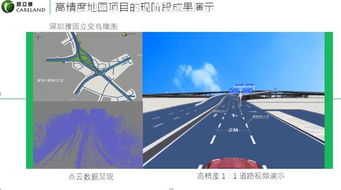 高精度地图数据产品与网络技术的融合应用